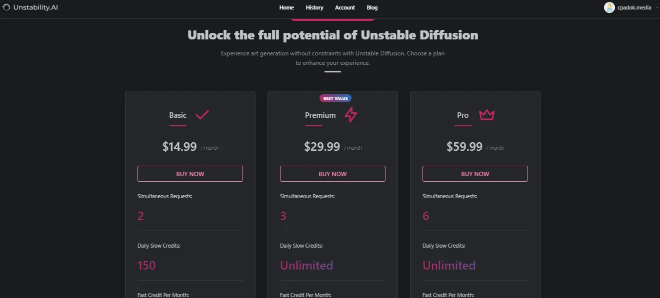 Unstable Diffusion (Unstability.ai) - вартість платної підписки
